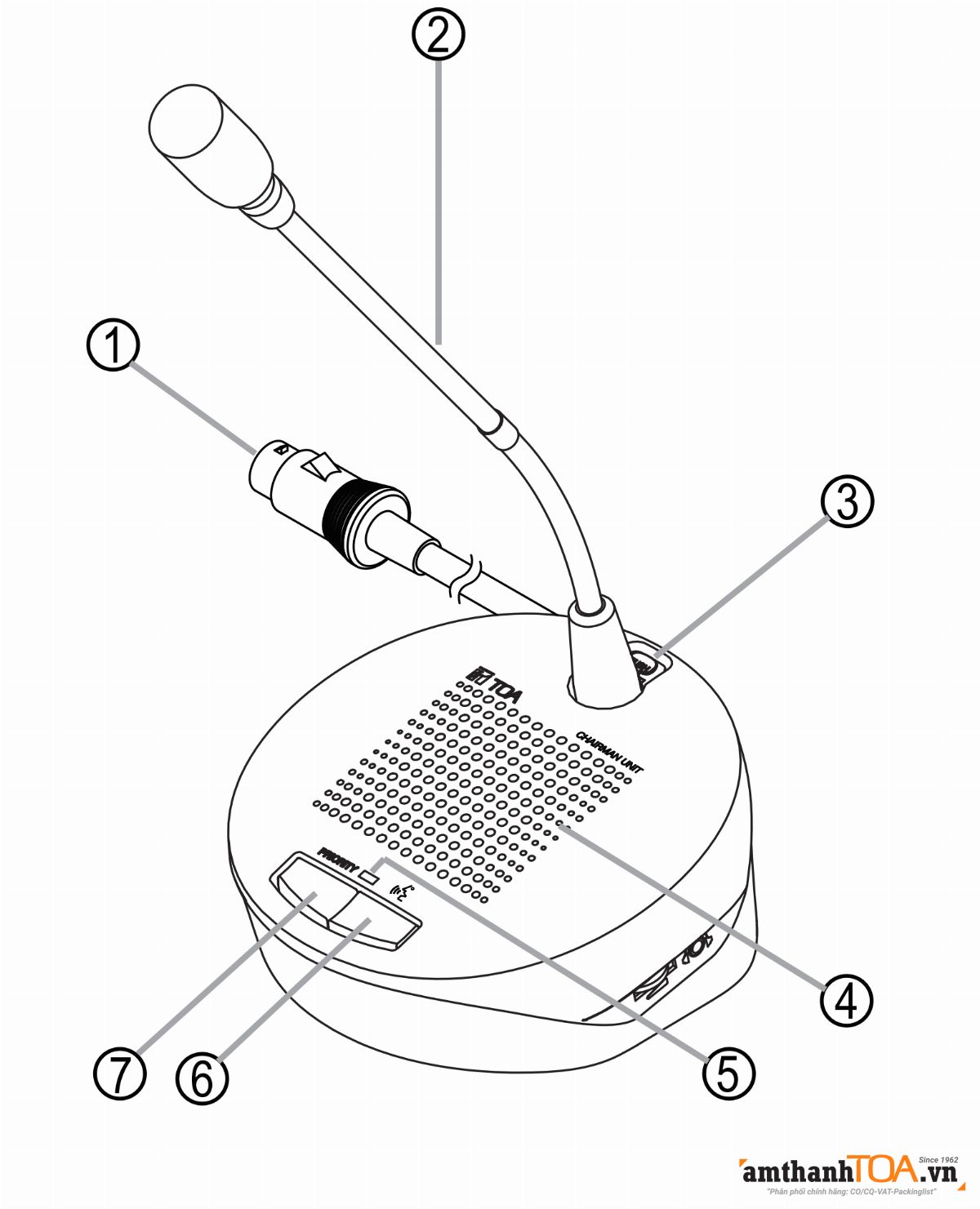 Hướng dẫn lắp đặt, sử dụng Micro chủ tịch TS-691L-AS