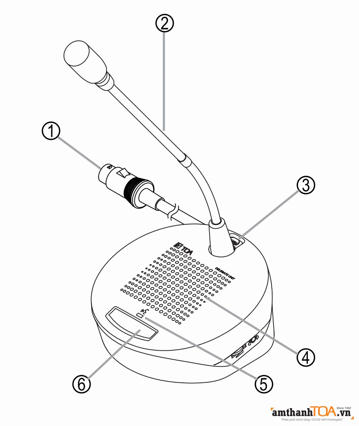 Hướng dẫn lắp đặt, sử dụng Micro đại biểu TS-692L-AS