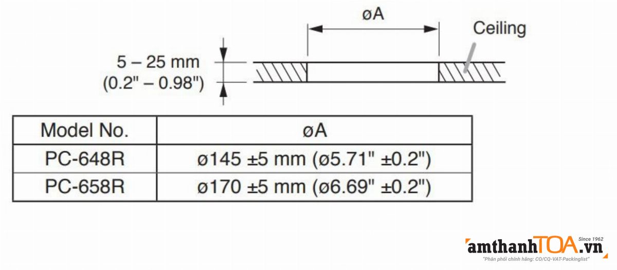 Hướng dẫn lắp loa TOA PC-648R và TOA PC-658R