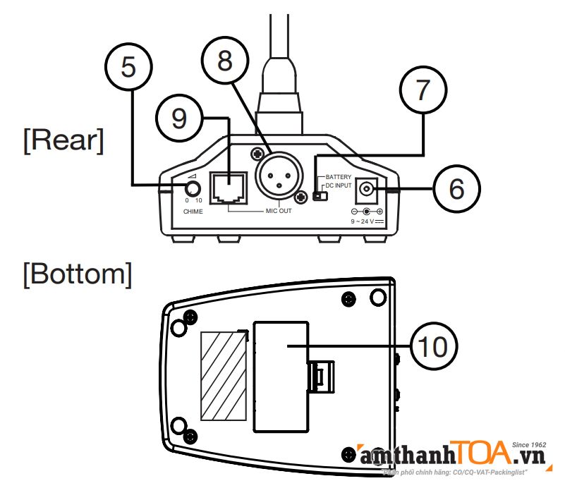 Hướng dẫn lắp Micro có chuông TOA EC-380-AS