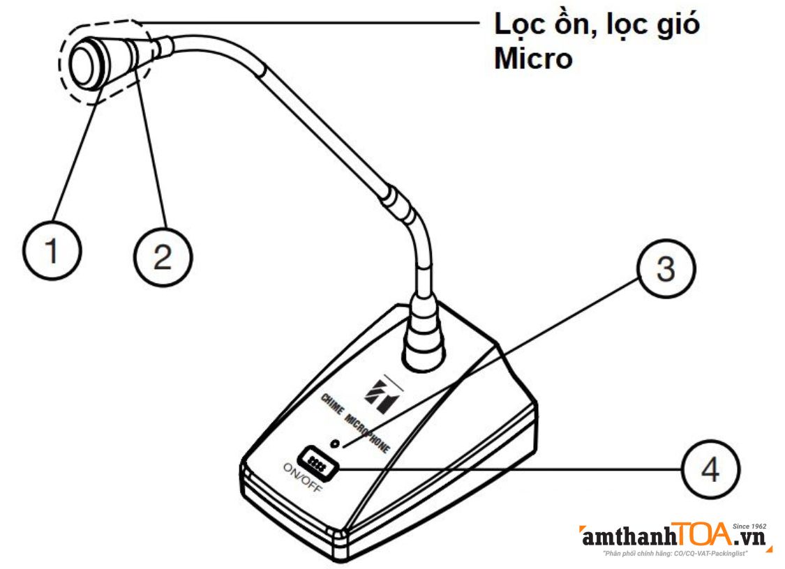 Hướng dẫn lắp Micro có chuông TOA EC-380-AS