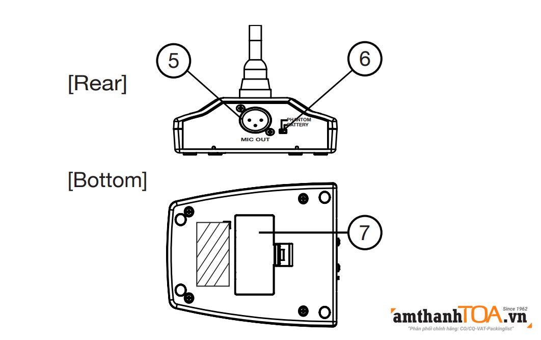 Hướng dẫn lắp Micro thông báo TOA EM-380-AS
