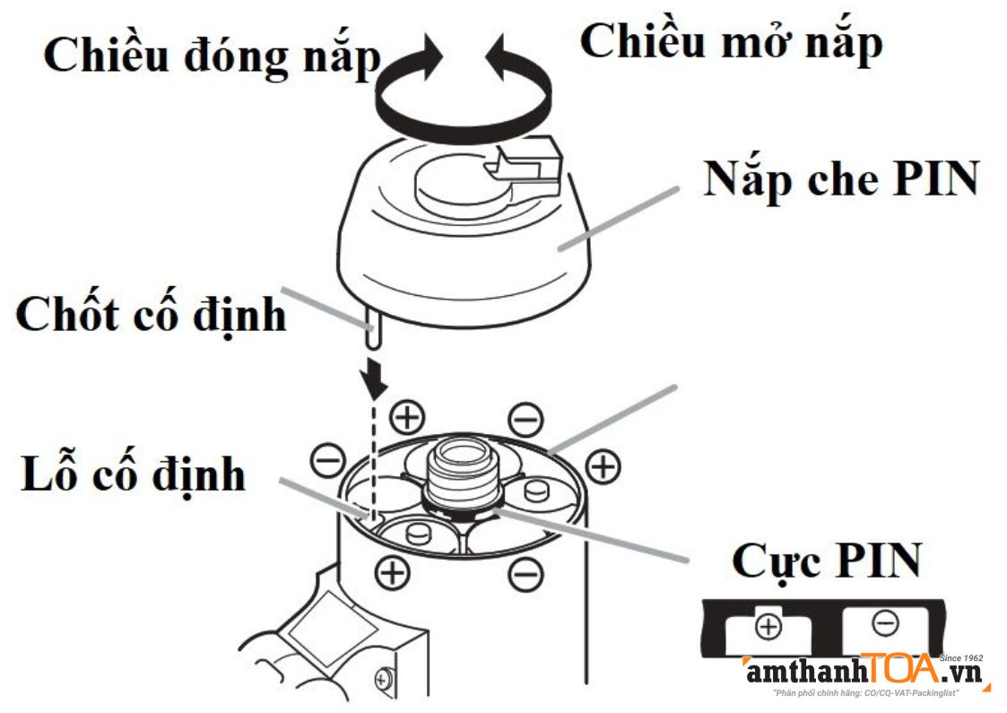 Hướng dẫn lắp PIN Megaphone ER-3215