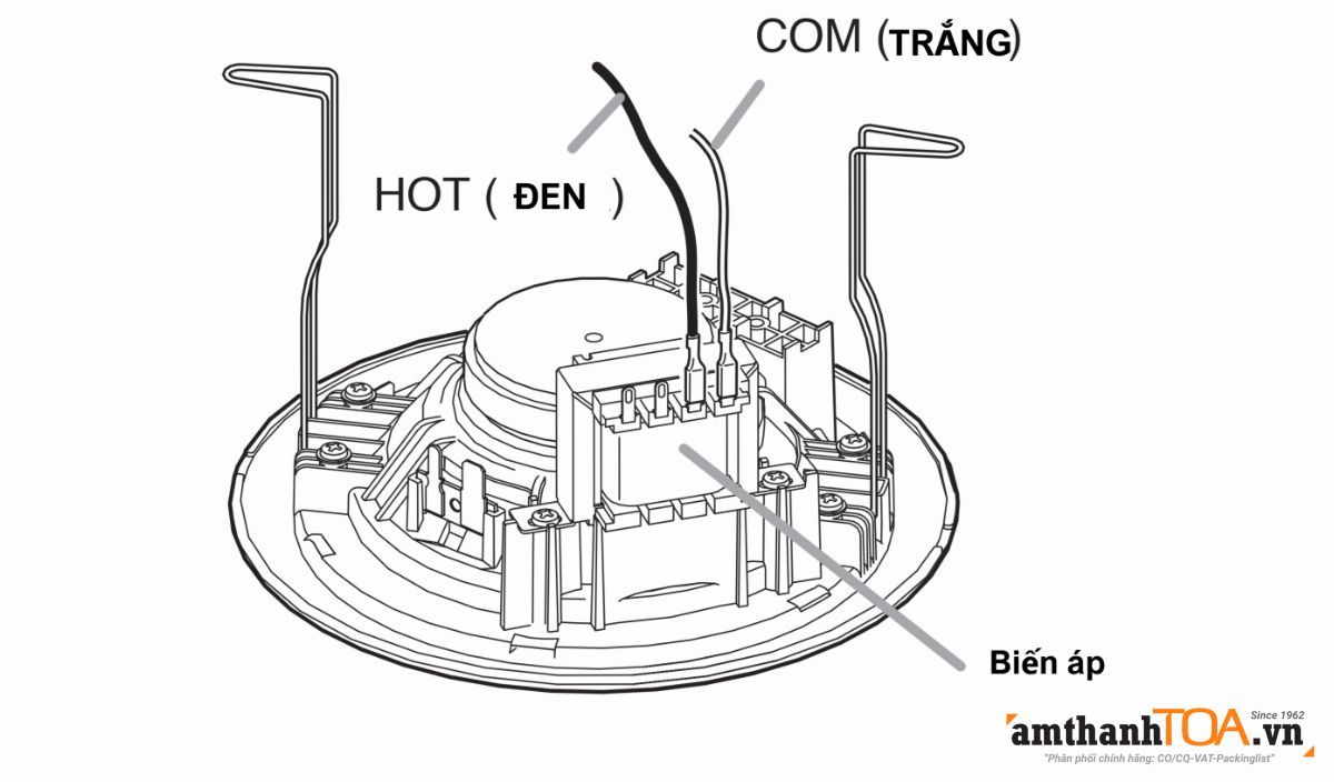 Hướng dẫn nối dây loa TOA PC-648R và TOA PC-658R