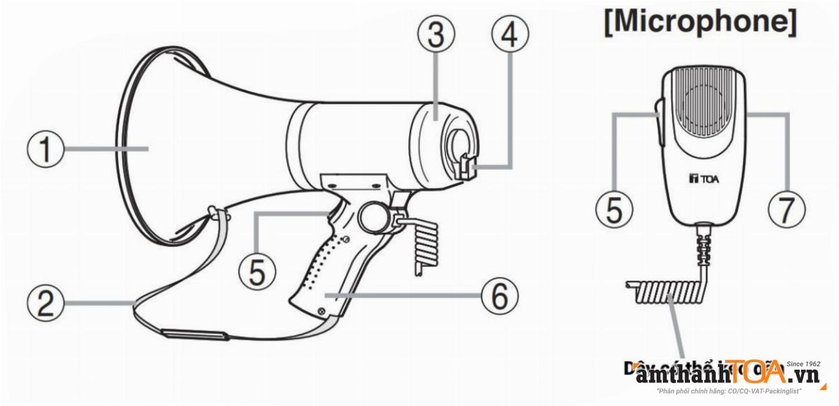 Hướng dẫn lắp PIN và sử dụng loa cầm tay - Megaphone ER-3215
