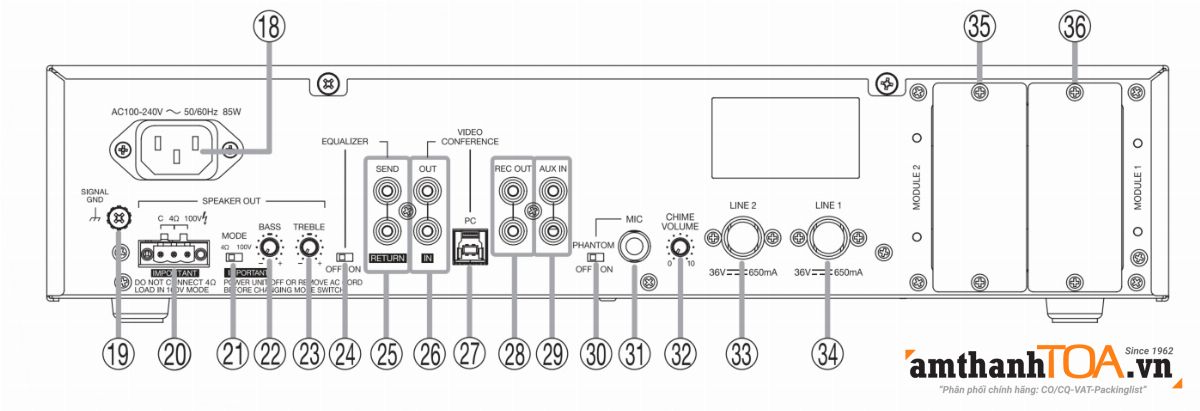Mặt sau bộ trung tâm hội thảo TS-7912DW-AS