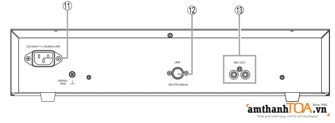 Mặt sau bộ trung tâm TS-690-AS