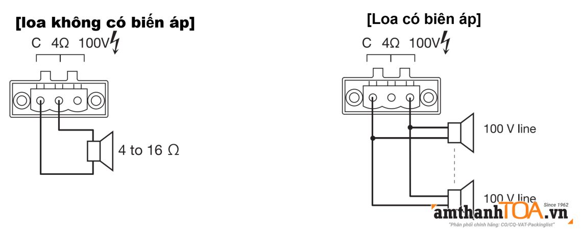 Nối loa với bộ trung tâm hội thảo TS-7912DW-AS