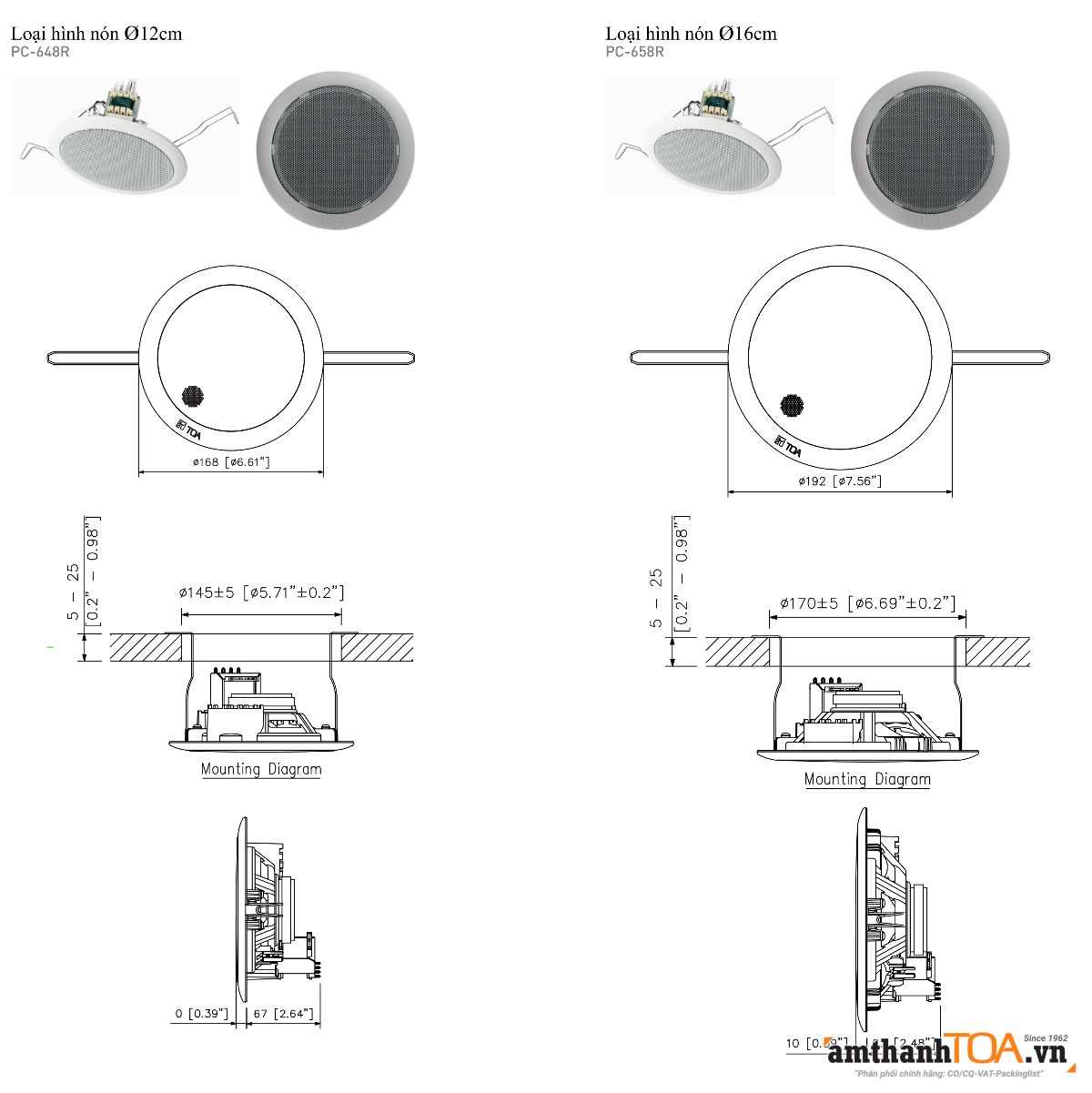Phân biệt loa âm trần 6W PC-648R và PC-658R