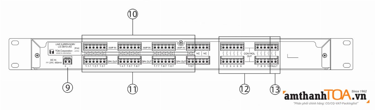 Mặt sau Bộ giám sát đường dây LS-3010-AS