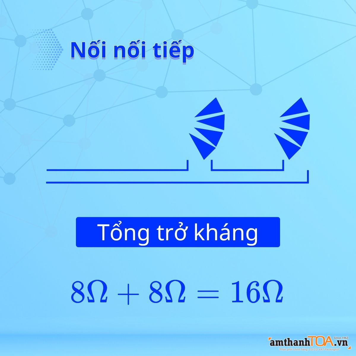 Trường hợp nối nối tiếp