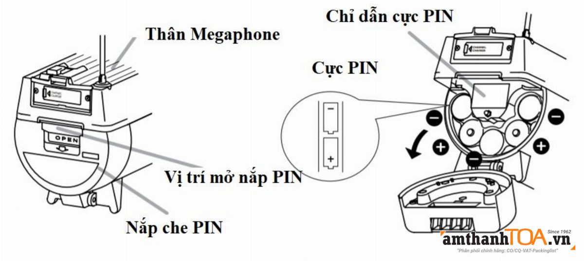 Cách thay PIN TOA ER-2230W, ER-2930W