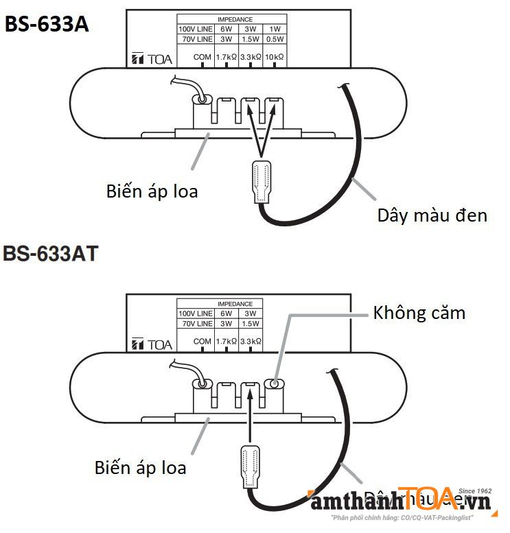 Hướng dẫn lắp đặt loa hộp thông báo BS-633A và BS-633AT