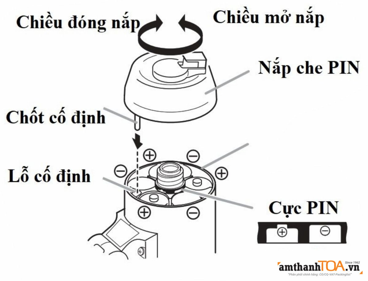 Hướng dẫn lắp PIN cho TOA ER-2215S-AS, ER-3215S-AS