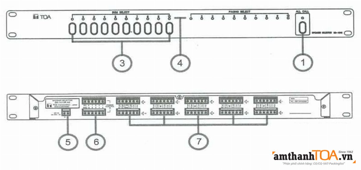 Hướng dẫn sử dụng, kết nối bộ lựa chọn vùng loa SS-1010R