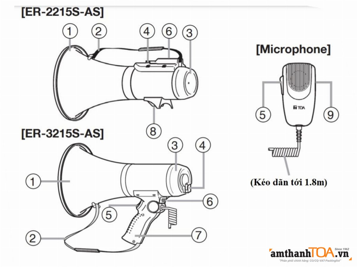 Hướng dẫn sử dụng loa cầm tay TOA ER-2215S-AS, ER-3215S-AS