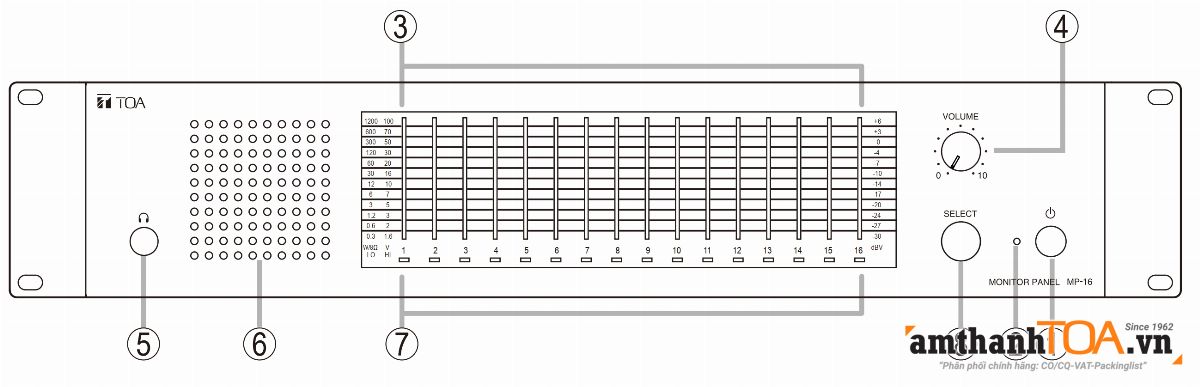 Mặt trước bộ theo dõi đường dây 16 kênh TOA MP-16 Mặt trước bộ theo dõi đường dây 16 kênh TOA MP-16