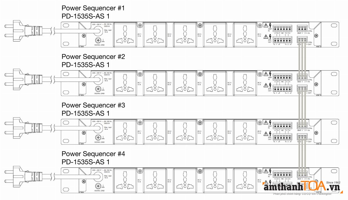 Nối nhiều bộ quản lý nguồn tuần tự PD-1535D-AS