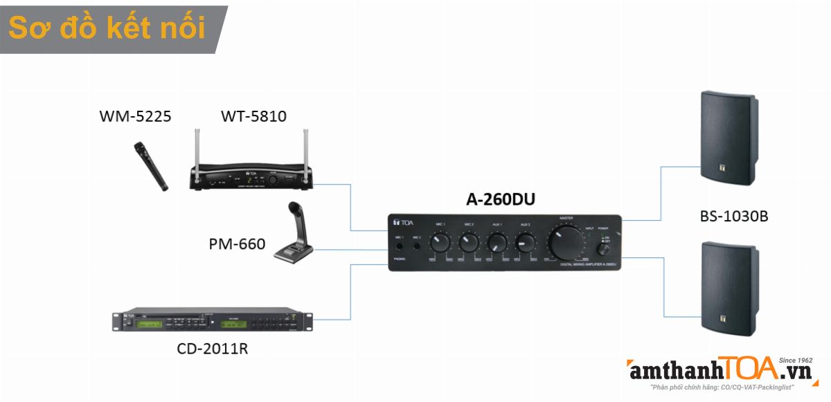 Sơ đồ kết nối A-260DU-AS