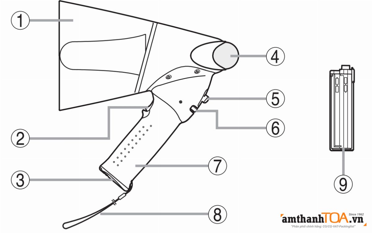 Hướng dẫn sử dụng loa cầm tay còi báo động TOA ER-1206S