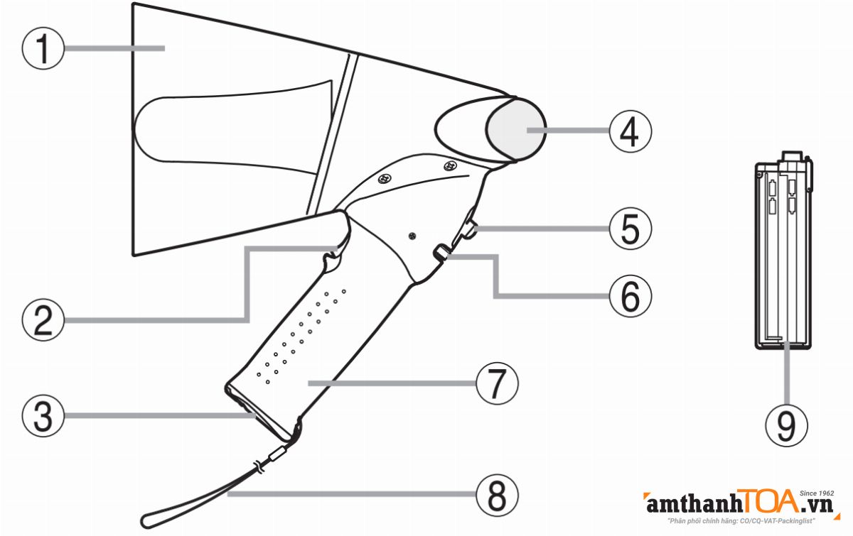 Hướng dẫn sử dụng loa cầm tay còi hú TOA ER-1206W Hướng dẫn sử dụng loa cầm tay còi hú TOA ER-1206W