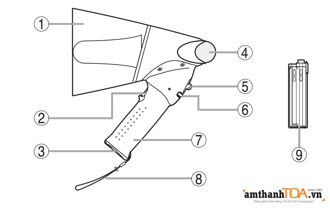 Hướng dẫn sử dụng loa cầm tay ER-1203 Hướng dẫn sử dụng loa cầm tay ER-1203
