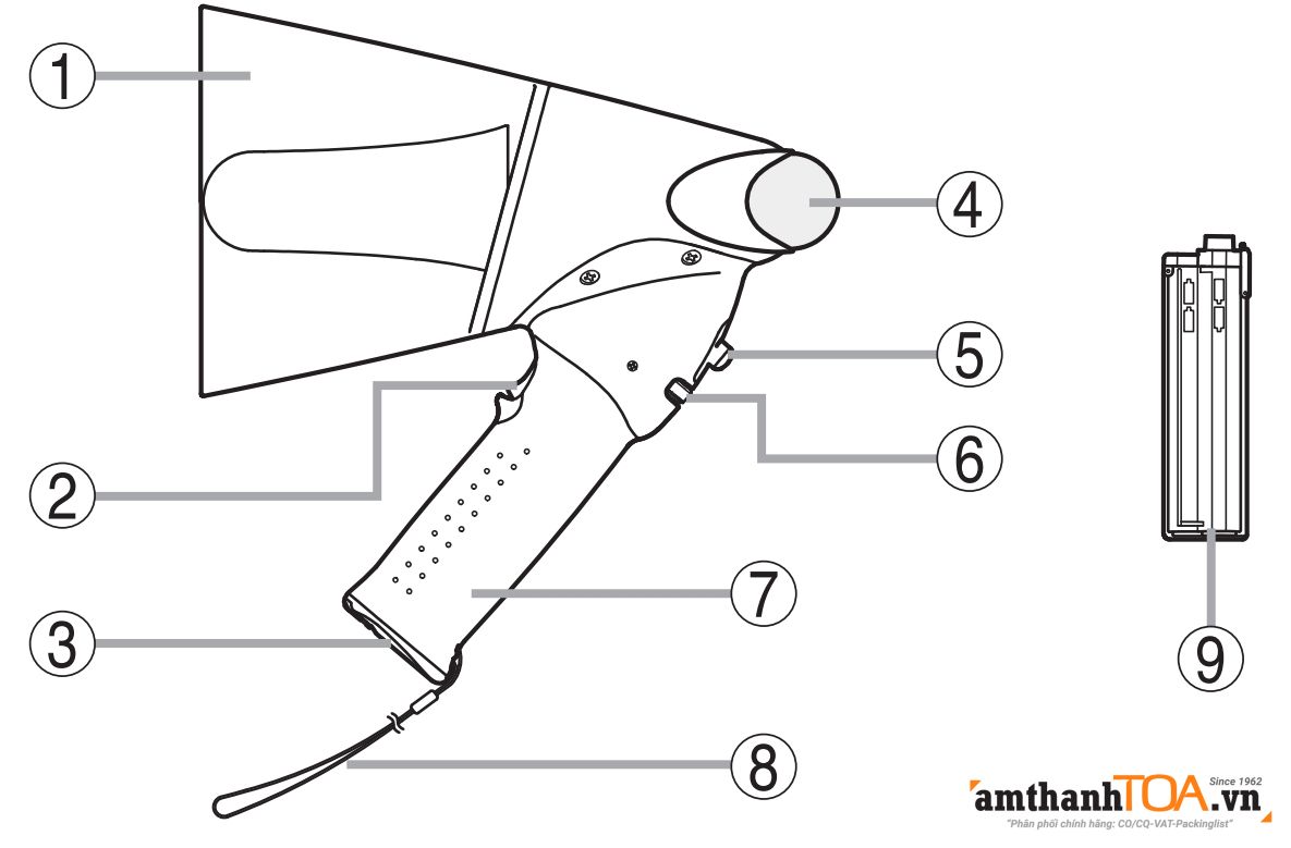 Hướng dẫn sử dụng loa cầm tay ER-1206 Hướng dẫn sử dụng loa cầm tay ER-1206