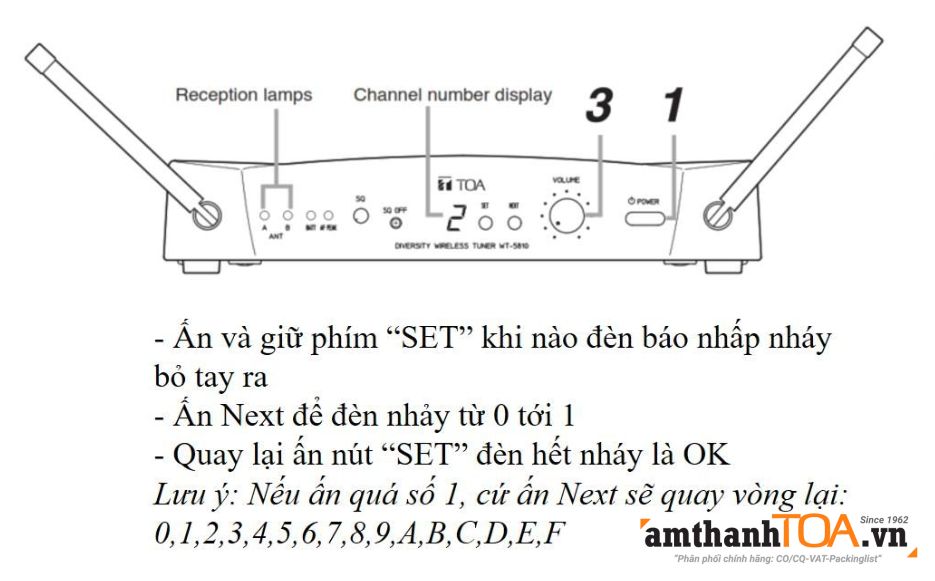 Hướng cài đặt kênh bộ thu WT-5810