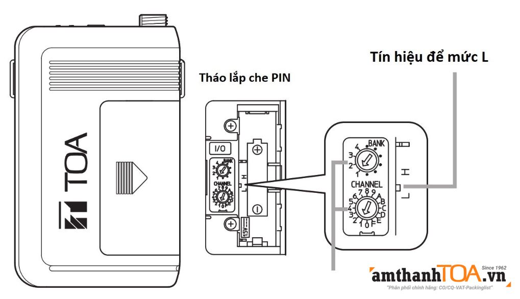 Hướng cài đặt kênh trên bộ phát WM-5325