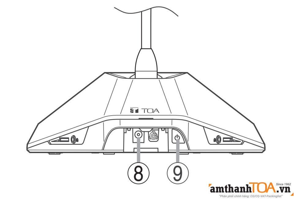 Mặt cạnh máy đại biểu TS-822 Mặt cạnh máy đại biểu TS-822