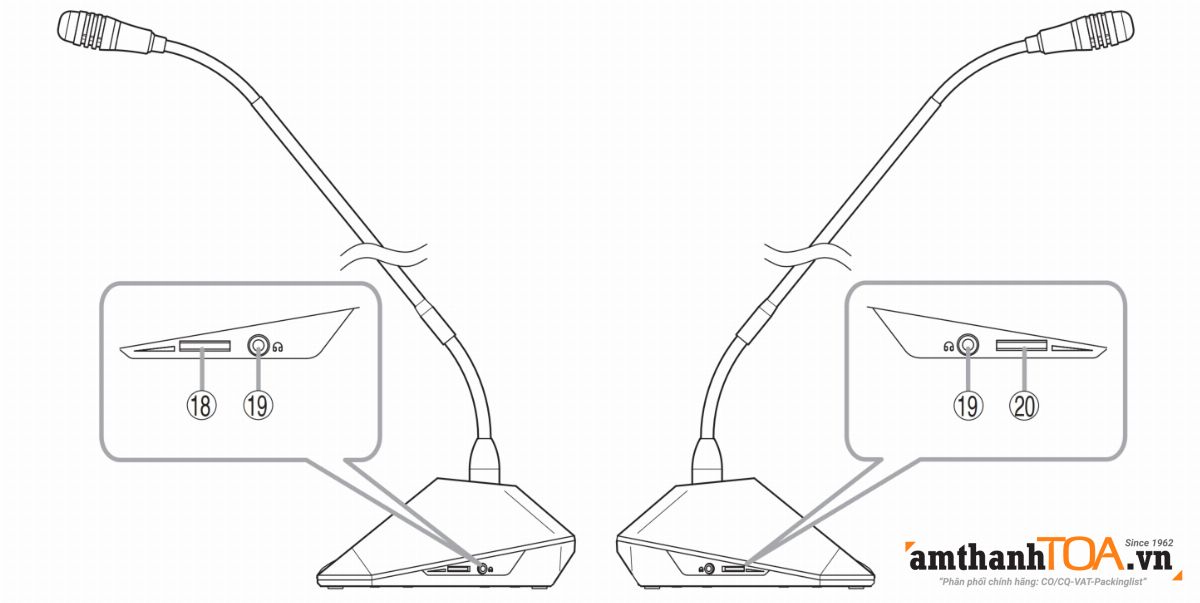 Mặt dưới máy chủ tịch TS-821