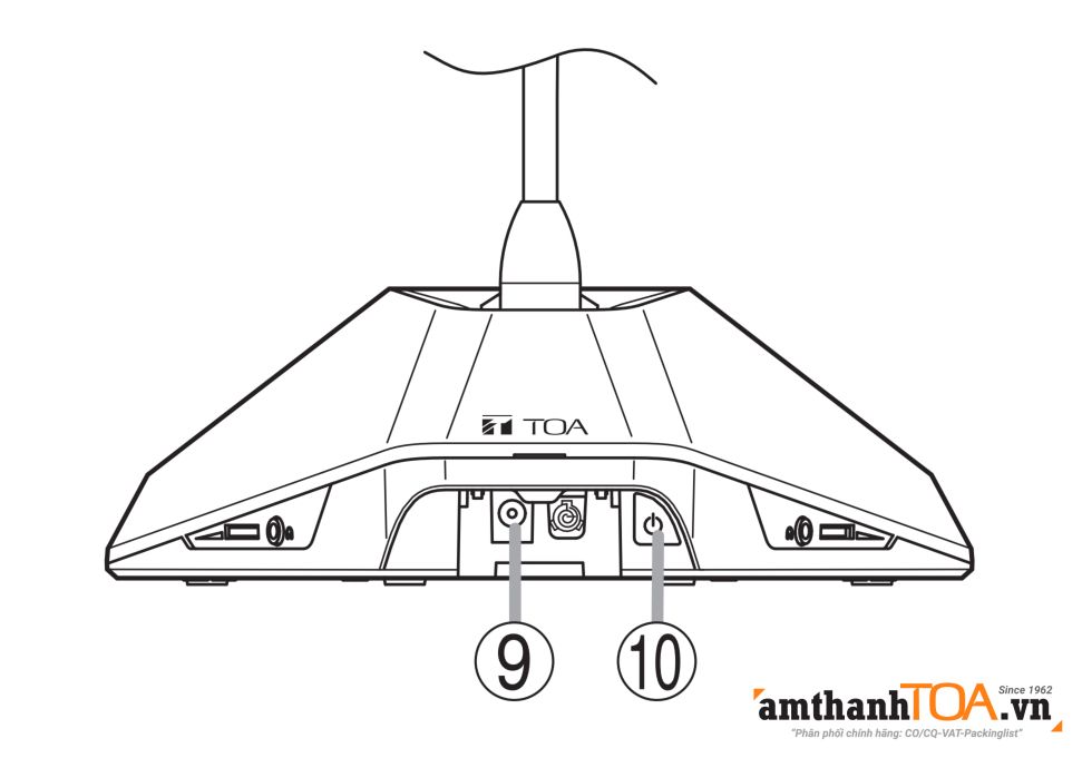 Mặt sau máy chủ tịch TS-821