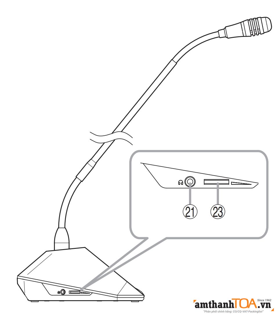 Bên cạnh máy chủ tịch TS-921