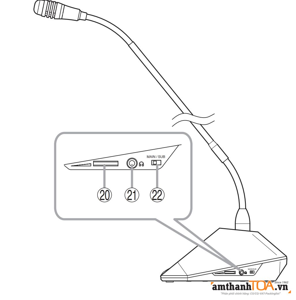 Bên cạnh máy chủ tịch TS-921