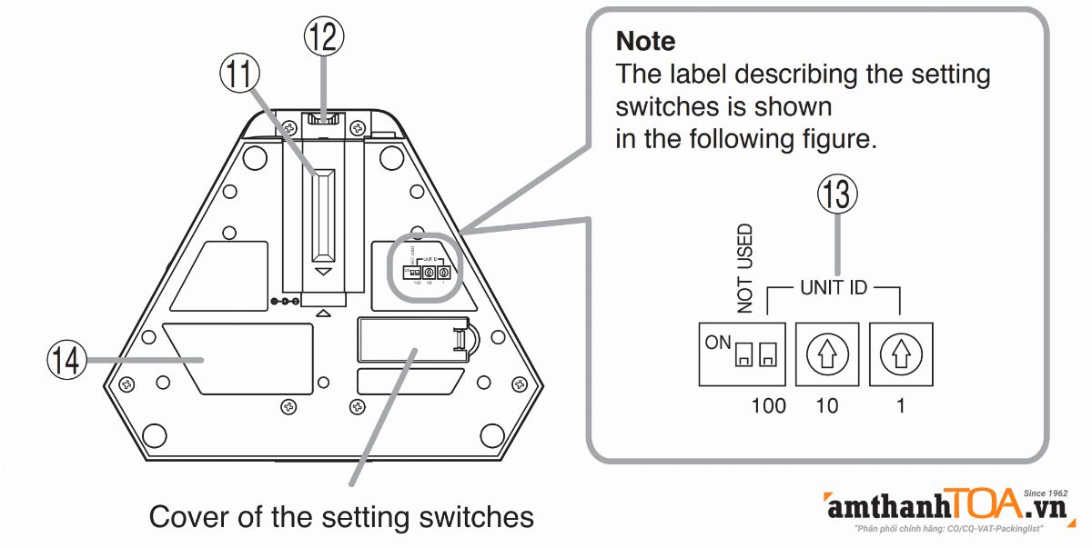 cài ID máy đại biểu TS-922