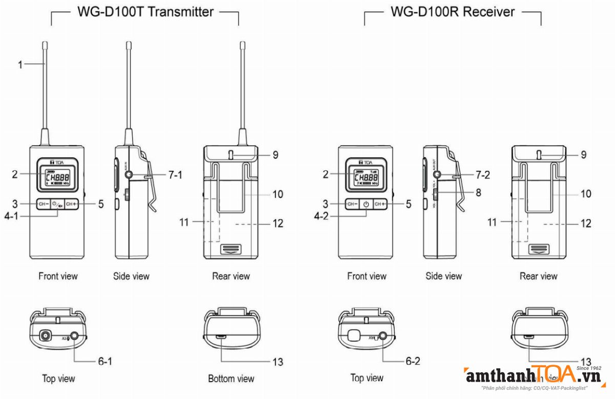 Hướng dẫn sử dụng bộ phiên dịch bộ đàm không dây TOA WG-D100R-AS và WG-D100T-AS