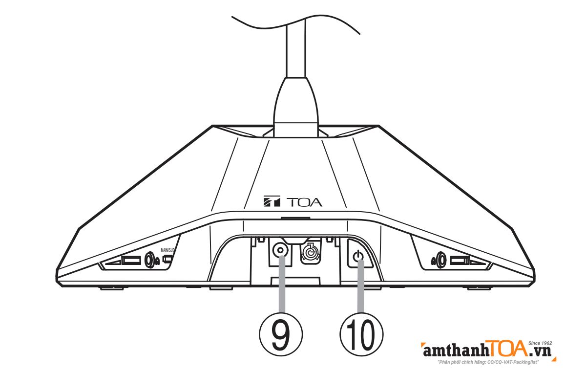 Mặt sau máy đại biểu TS-922