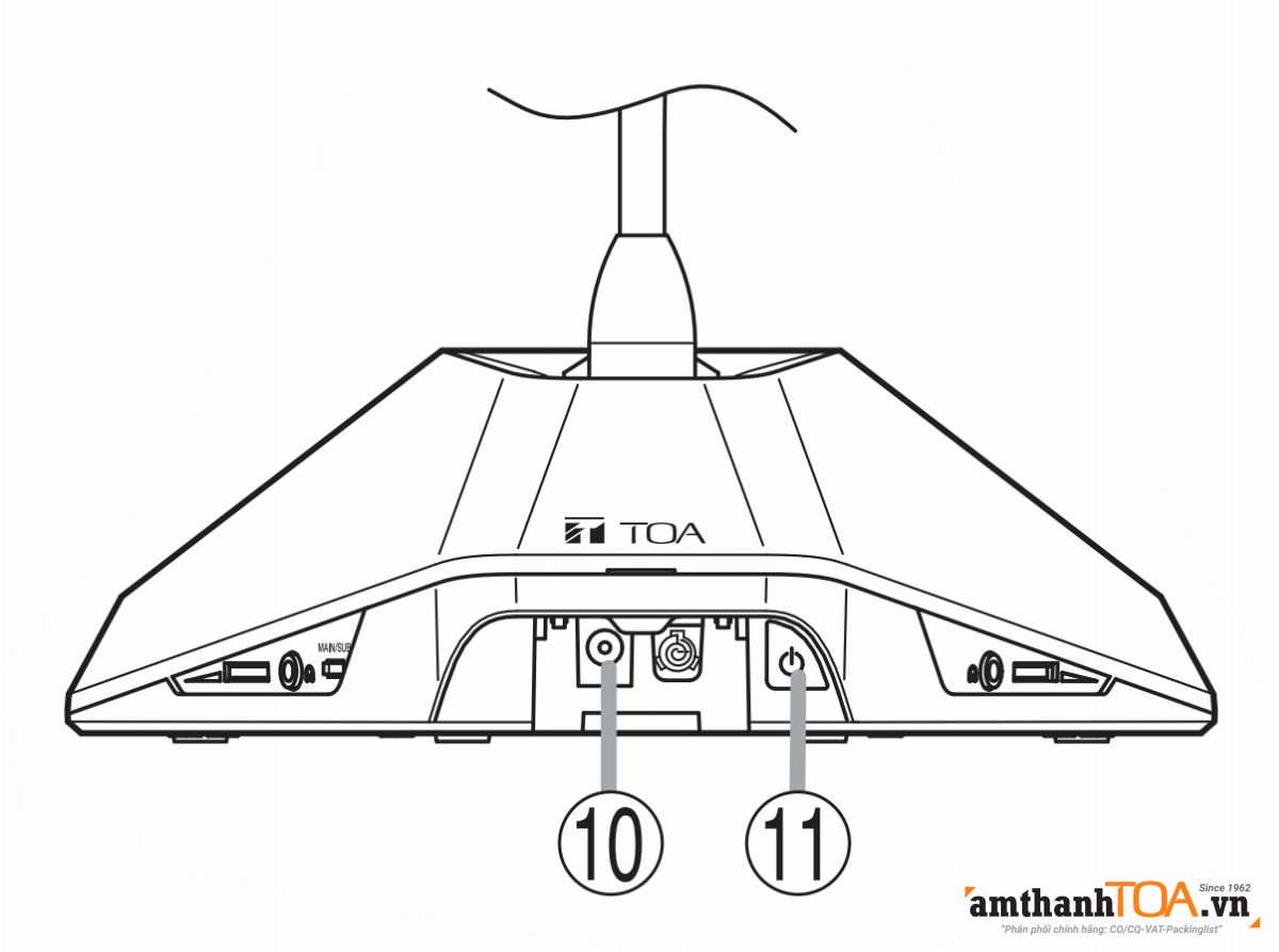 Mặt trên máy chủ tịch TS-921