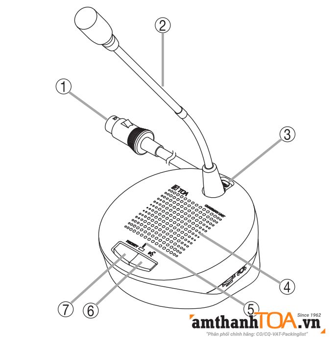 Mặt trên Micro chủ tịch TS-791L-AS Mặt trên Micro chủ tịch TS-791L-AS
