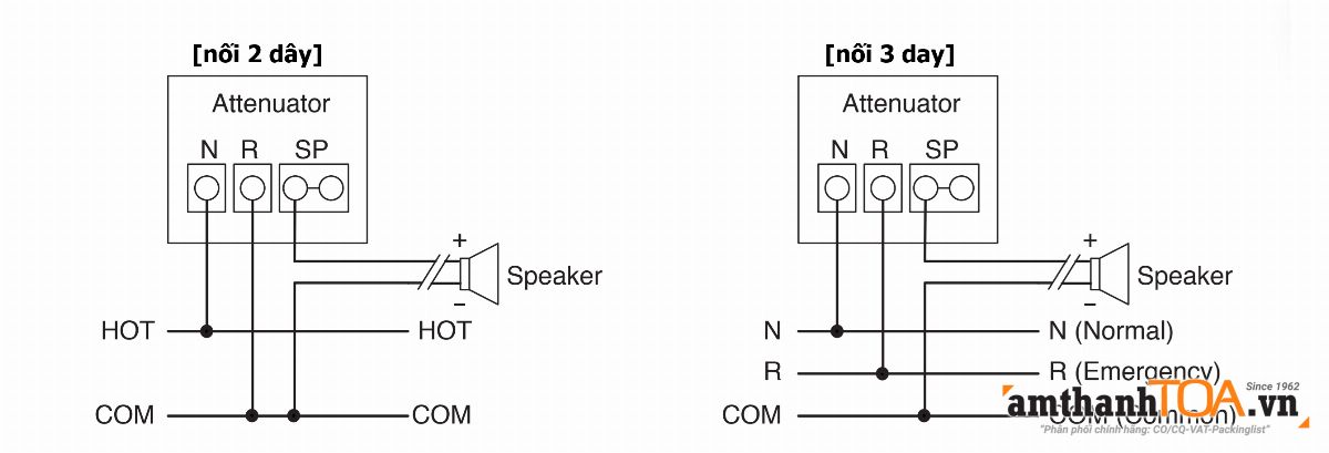 Hướng dẫn đấu nối chiết áp AT-063AP chế độ 2 dây, 3 dây Hướng dẫn đấu nối chiết áp AT-063AP chế độ 2 dây, 3 dây