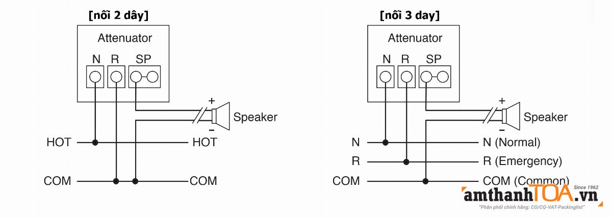 Hướng dẫn đấu nối chiết áp AT-303AP kiểu 2 dây, 3 dây Hướng dẫn đấu nối chiết áp AT-303AP kiểu 2 dây, 3 dây