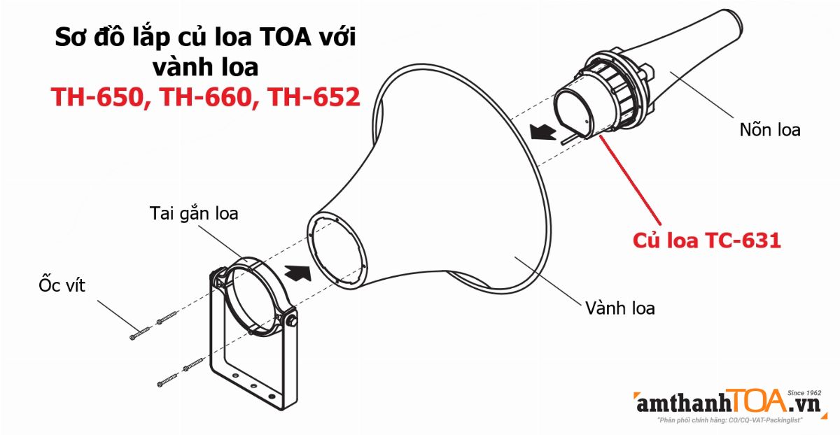 Hướng dẫn lắp đặt, kết nối củ loa phóng thanh 30W TOA TU-631