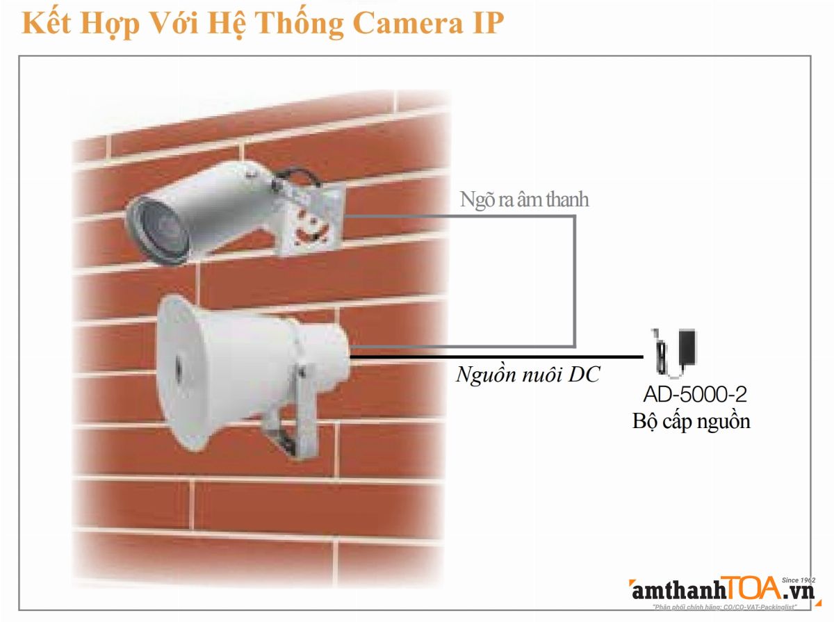 Giải pháp kết nối loa cho Camera, CCTV bằng SC-P620-AS