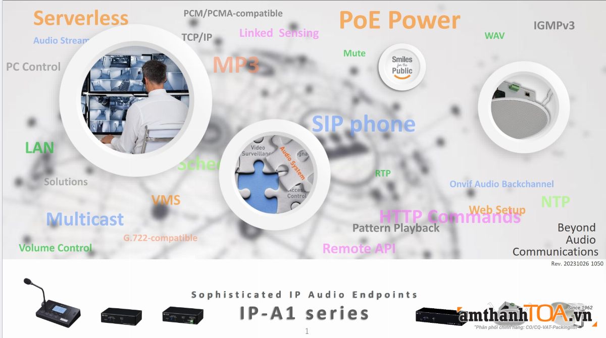 Giải pháp kết nối loa cho Camera, CCTV với IP-A1 Series